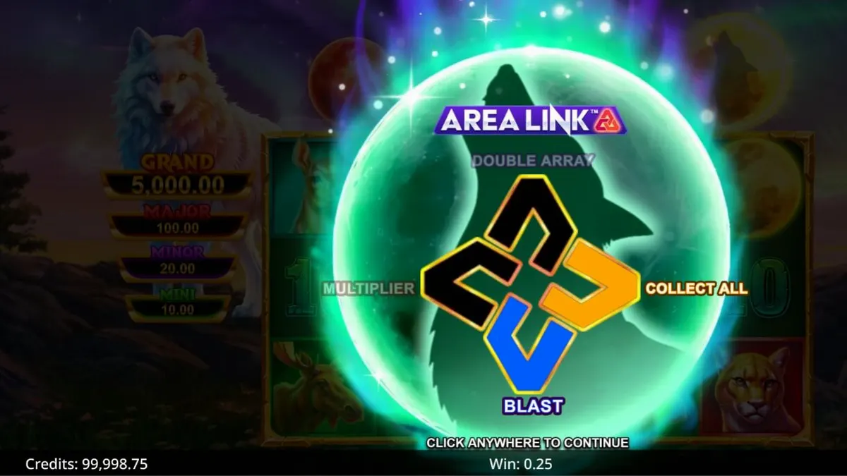 Pemandangan hutan bersalju dengan cahaya Aurora Borealis di latar belakang slot Area Link Wolf Unleashed